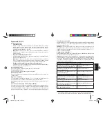 Preview for 66 page of Blaupunkt BT HS 112 Manual