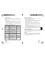 Preview for 67 page of Blaupunkt BT HS 112 Manual