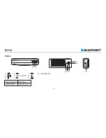 Preview for 48 page of Blaupunkt BTS10 Owner'S Manual