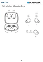 Предварительный просмотр 10 страницы Blaupunkt BTW-LITE Instruction Manual