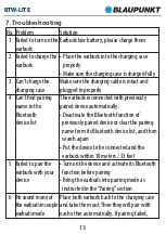 Предварительный просмотр 15 страницы Blaupunkt BTW-LITE Instruction Manual