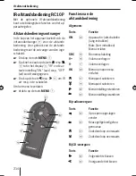 Preview for 214 page of Blaupunkt Calais MP48 Operating And Installation Instructions