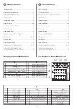 Preview for 2 page of Blaupunkt Calgary CD30 Service Manual