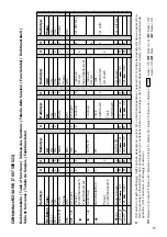 Preview for 17 page of Blaupunkt CAN-Interface RCI-4A-VW Manual