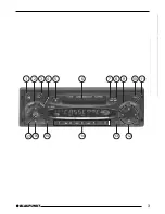 Предварительный просмотр 3 страницы Blaupunkt Canberra C31 Operating Instructions Manual