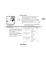 Предварительный просмотр 31 страницы Blaupunkt CASUAL 845 Instruction Manual