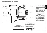 Предварительный просмотр 9 страницы Blaupunkt CDC-FM 08 Operating And Installation Instructions