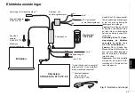 Предварительный просмотр 29 страницы Blaupunkt CDC-FM 08 Operating And Installation Instructions