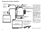 Предварительный просмотр 34 страницы Blaupunkt CDC-FM 08 Operating And Installation Instructions