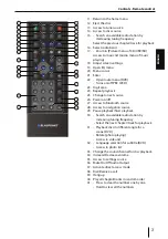 Предварительный просмотр 3 страницы Blaupunkt Chicago 600 Operating And Installation Instruction