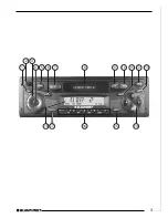 Предварительный просмотр 3 страницы Blaupunkt COACH CRC 41 Operating Instructions Manual