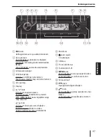 Предварительный просмотр 97 страницы Blaupunkt Concept Pro II Operating And Installation Instructions