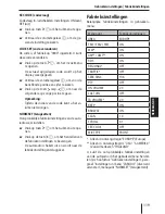 Предварительный просмотр 119 страницы Blaupunkt Concept Pro II Operating And Installation Instructions