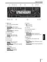 Предварительный просмотр 121 страницы Blaupunkt Concept Pro II Operating And Installation Instructions