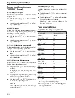 Предварительный просмотр 210 страницы Blaupunkt Concept Pro II Operating And Installation Instructions