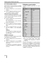 Предварительный просмотр 258 страницы Blaupunkt Concept Pro II Operating And Installation Instructions