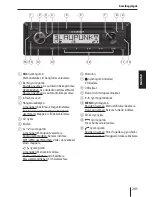 Предварительный просмотр 285 страницы Blaupunkt Concept Pro II Operating And Installation Instructions