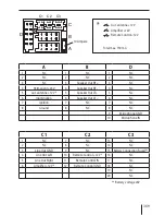 Предварительный просмотр 369 страницы Blaupunkt Concept Pro II Operating And Installation Instructions