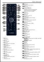 Preview for 3 page of Blaupunkt COSTA MESA 900 Operating Instructions Manual