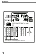 Preview for 28 page of Blaupunkt COSTA MESA 900 Operating Instructions Manual