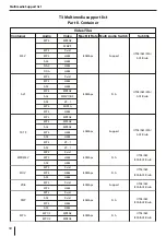 Preview for 30 page of Blaupunkt COSTA MESA 900 Operating Instructions Manual