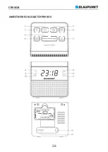 Preview for 28 page of Blaupunkt CR50GR Owner'S Manual