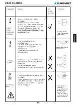 Preview for 51 page of Blaupunkt CR85 CHARGE Owner'S Manual