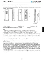 Preview for 67 page of Blaupunkt CR85 CHARGE Owner'S Manual