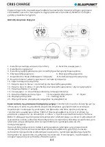 Preview for 86 page of Blaupunkt CR85 CHARGE Owner'S Manual