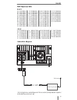 Preview for 9 page of Blaupunkt DAB+ Tuner Box 835 Operating Instructions Manual