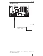 Предварительный просмотр 9 страницы Blaupunkt DAB+Tuner Box 945 Operating Instructions Manual