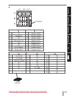 Preview for 143 page of Blaupunkt Daytona MP28 Operating And Installation Instructions