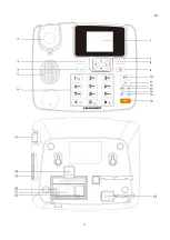 Preview for 6 page of Blaupunkt DT 01 Quick User Manual