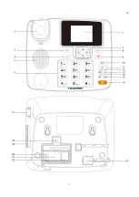 Preview for 14 page of Blaupunkt DT 01 Quick User Manual