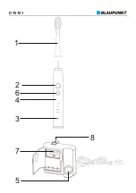 Предварительный просмотр 2 страницы Blaupunkt DTS701 Instruction Manual