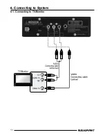 Предварительный просмотр 12 страницы Blaupunkt DVD-ME R Manual