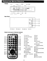 Предварительный просмотр 10 страницы Blaupunkt DVD-ME1 Owner'S Manual