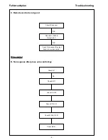 Предварительный просмотр 8 страницы Blaupunkt DVP 01 Service Manual