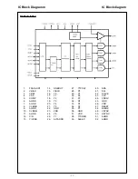 Предварительный просмотр 11 страницы Blaupunkt DVP 01 Service Manual