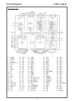 Предварительный просмотр 12 страницы Blaupunkt DVP 01 Service Manual