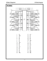 Предварительный просмотр 13 страницы Blaupunkt DVP 01 Service Manual