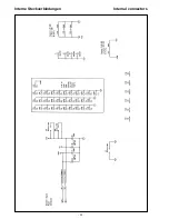 Предварительный просмотр 22 страницы Blaupunkt DVP 01 Service Manual