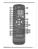 Предварительный просмотр 3 страницы Blaupunkt DVP 01C Operating Instructions Manual