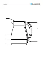 Preview for 2 page of Blaupunkt EKG501 Owner'S Manual