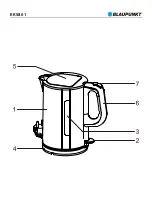 Preview for 2 page of Blaupunkt EKS801 Owner'S Manual