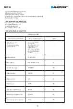 Предварительный просмотр 14 страницы Blaupunkt ESC90X Original Instruction Manual