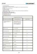 Предварительный просмотр 26 страницы Blaupunkt ESC90X Original Instruction Manual