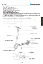 Предварительный просмотр 55 страницы Blaupunkt ESC90X Original Instruction Manual