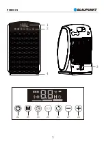 Предварительный просмотр 3 страницы Blaupunkt FHD501 Owner'S Manual