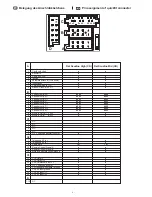 Предварительный просмотр 2 страницы Blaupunkt Fiat Scudino High Service Manual